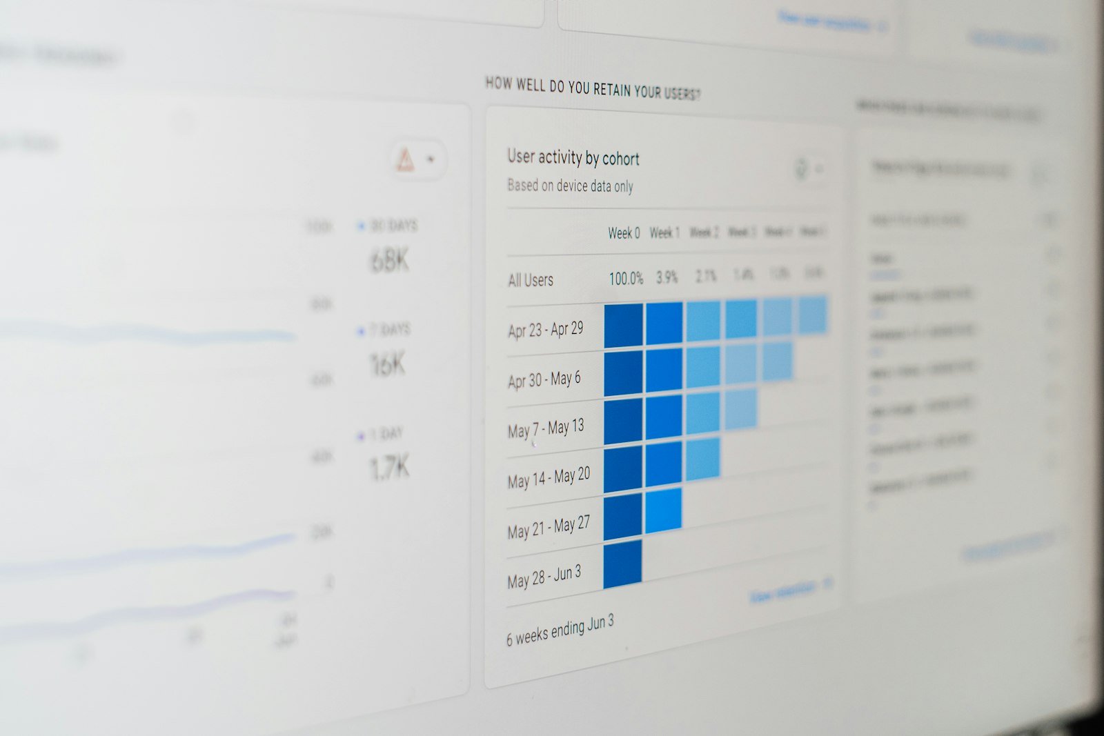 Low-Code Supply Chain Analytics Dashboards