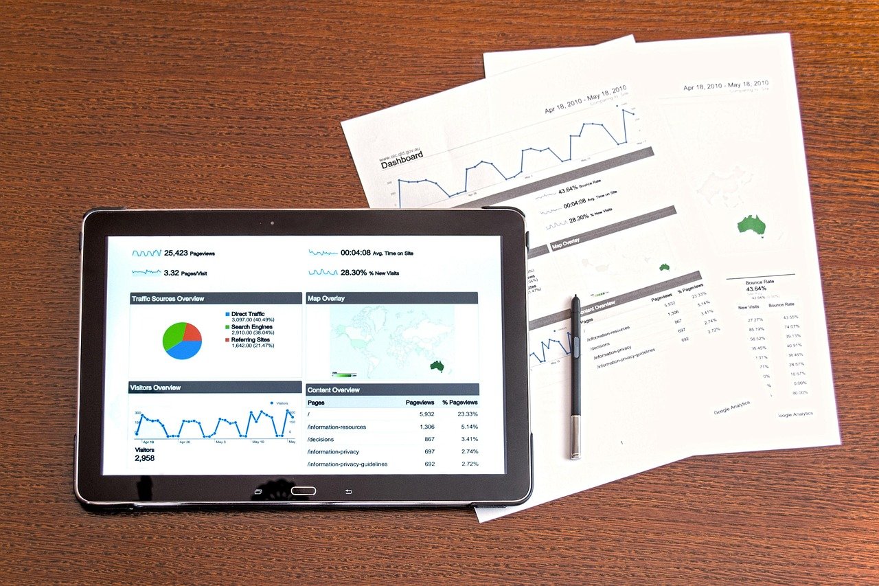 AI Demand Forecasting for Transportation Logistics